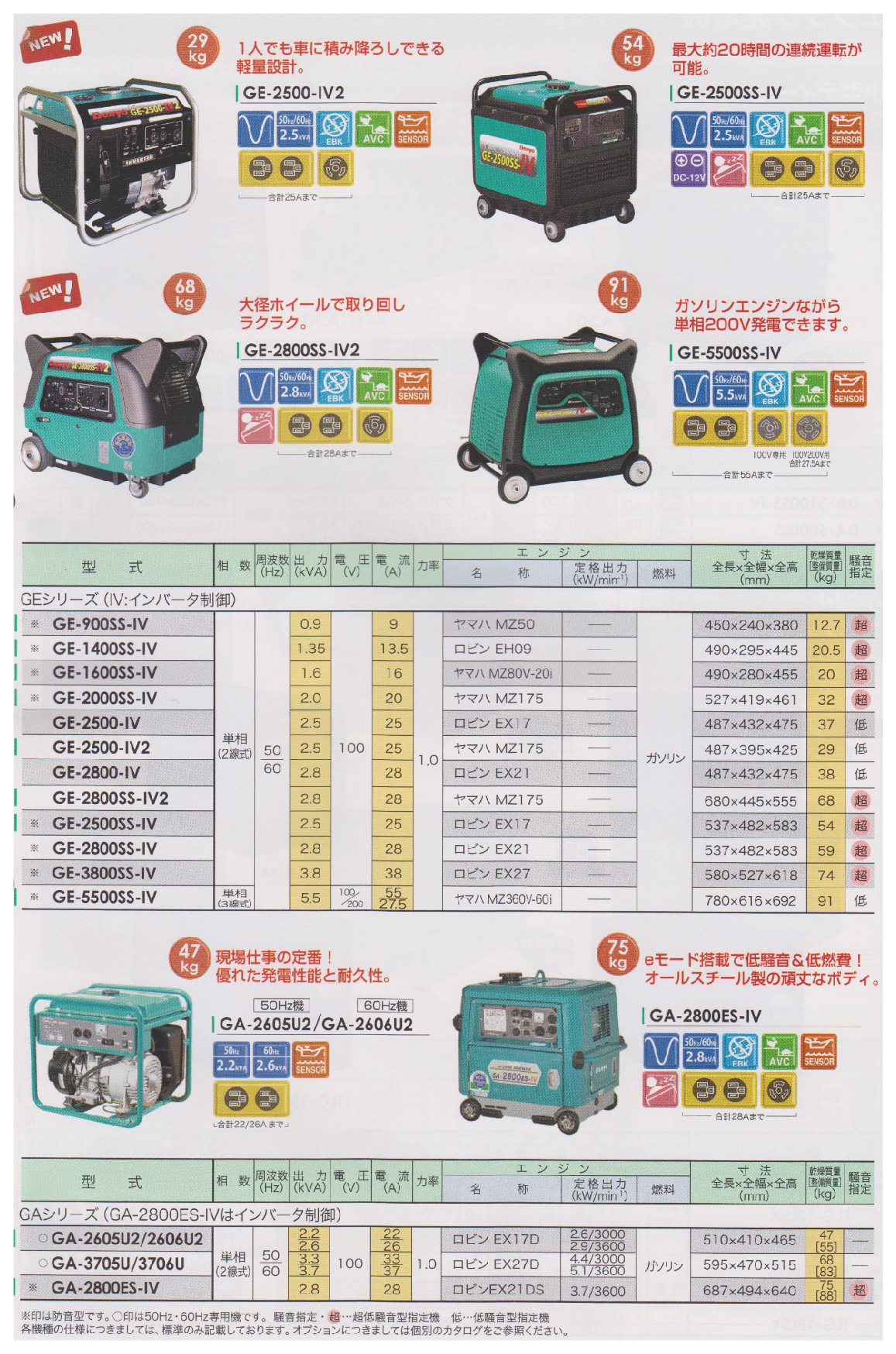 インバーター発電機販売