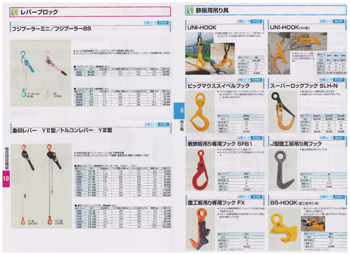 各種吊り具、レバーブロック